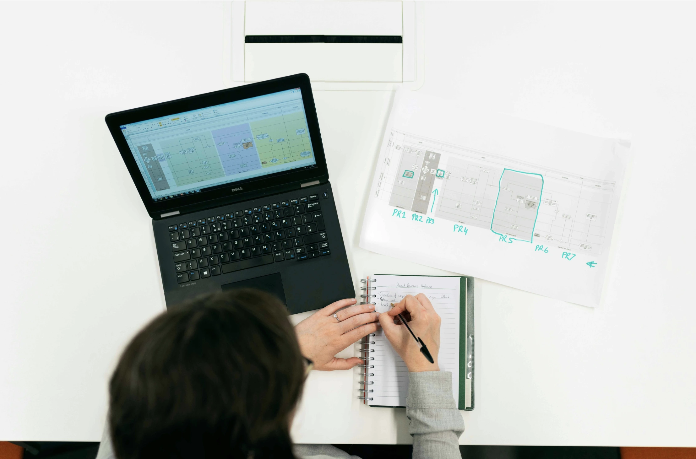 Microsoft Azure Cloud – Expert